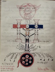Symbolic diagram of the Garden of Eden before the Fall of Man, c.1892